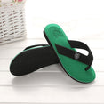 Casual Anti Slip Flip Flops